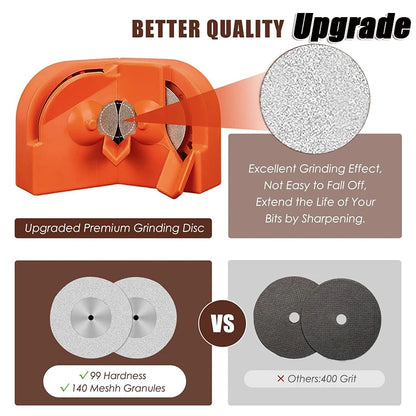 SharpPro™ Drill Bit Sharpener 🔧 — Restore Bits in Seconds
