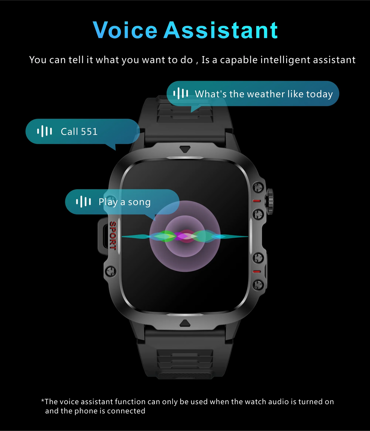 Smart Watch for Xiaomi Military GPS Tracker Men IP68 5ATM Outdoor Sports Fitness Tracker Health Monitor 1.96" BT Call Smartwatch LIGE SmartWatch Official Store