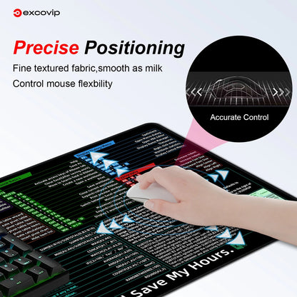 ExcelMaster Mat – Shortcut Your Workflow! EXCO Official Store