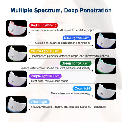 7 Colors LED Facial Mask with Neck Red Light Therapy Mask – Skin Tightening, Lifting & Anti-Aging foreverlily Official Store