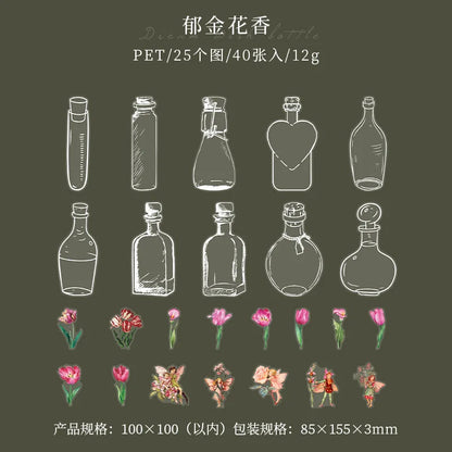 Floral Keeper Bookmarks – Beauty That Never Fades! Scrapbook Accessories Store