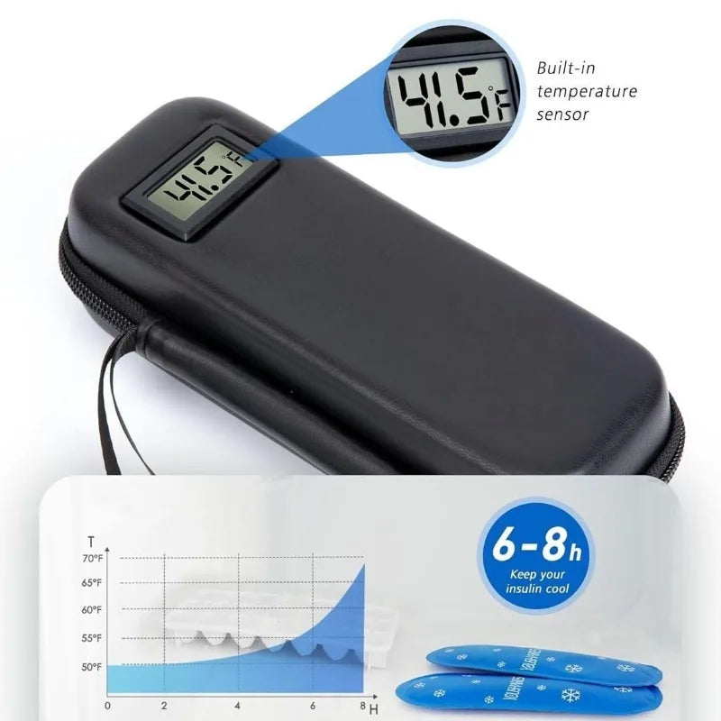 CoolGuard™ Insulin Travel Case ❄️💉 Safe Temps, Anywhere