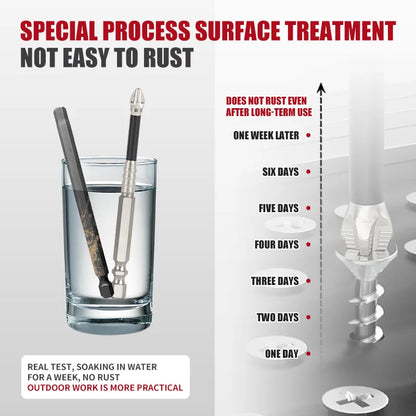 MagneticMaster Set – Strong Grip, Precision Work! onmaiwei tools Official Store