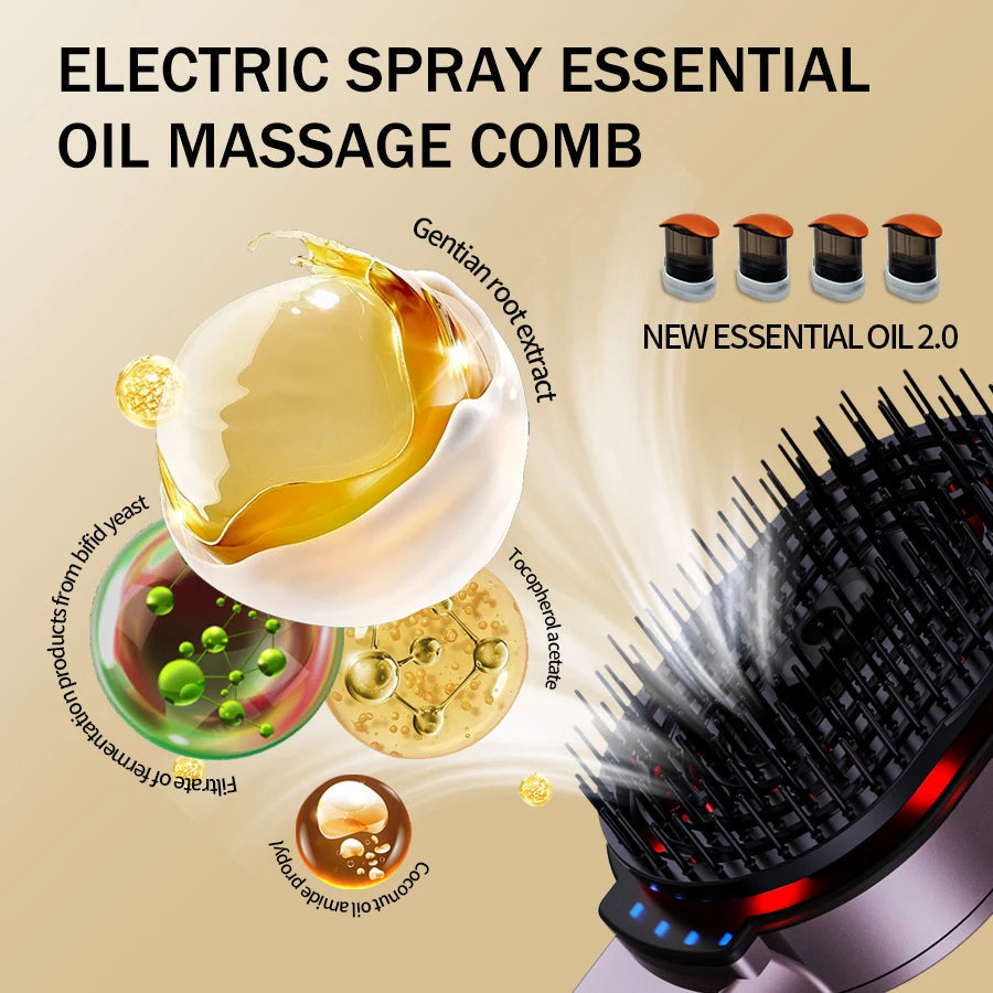ScalpRevive – Massage & Nourish with Every Stroke Vancostar Dropshipping Store
