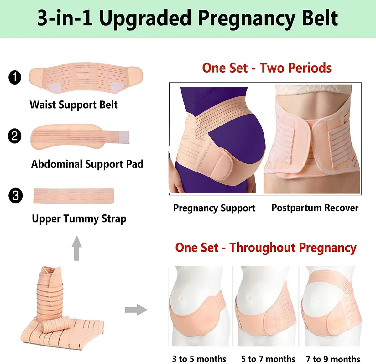 Maternity Support Band Stone's Store