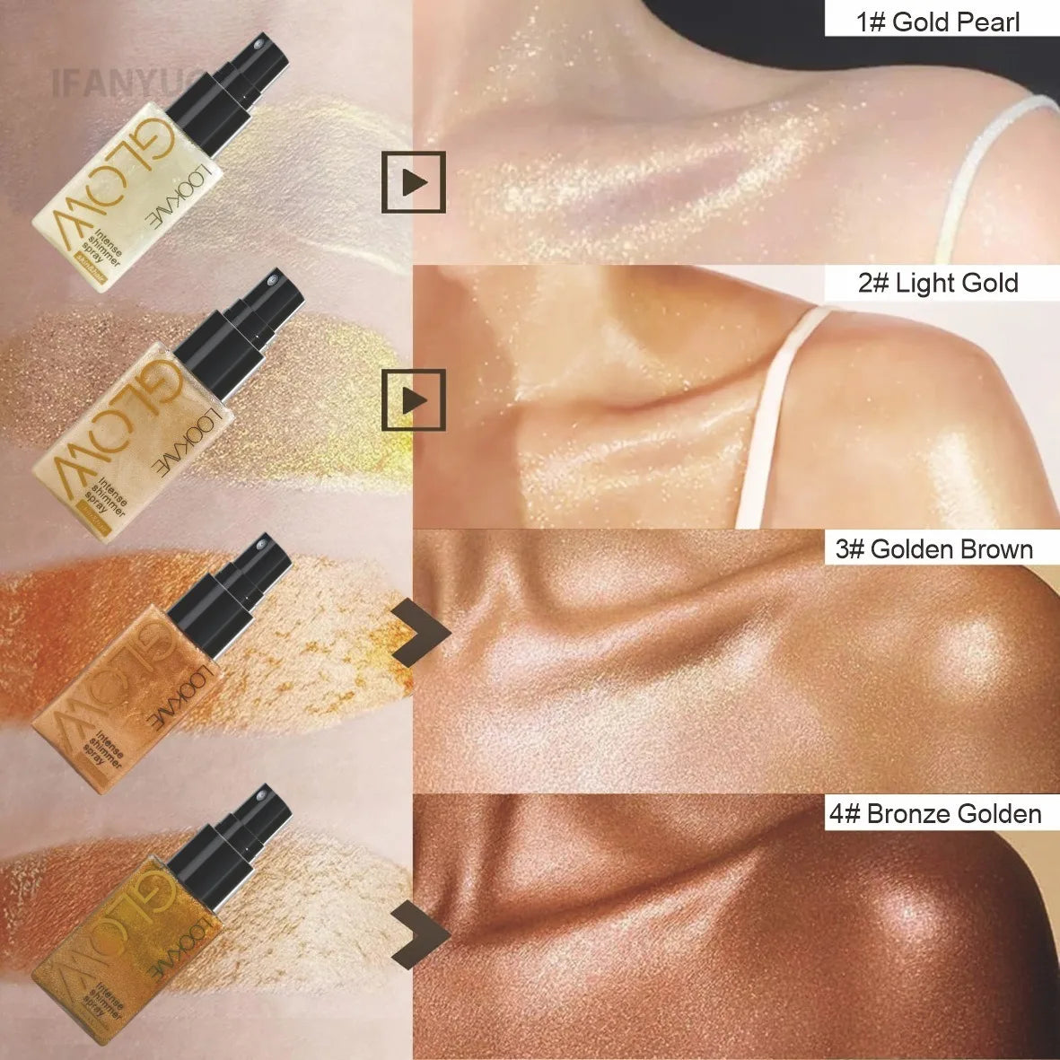 GlowLuxe™ Body Oil: Sparkling Skin, Deep Moisture 🌟