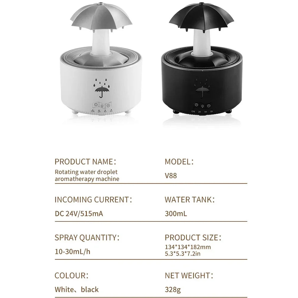 Rain-Effect Umbrella Diffuser – Create Cozy Indoor Showers! Shop1102772569 Store