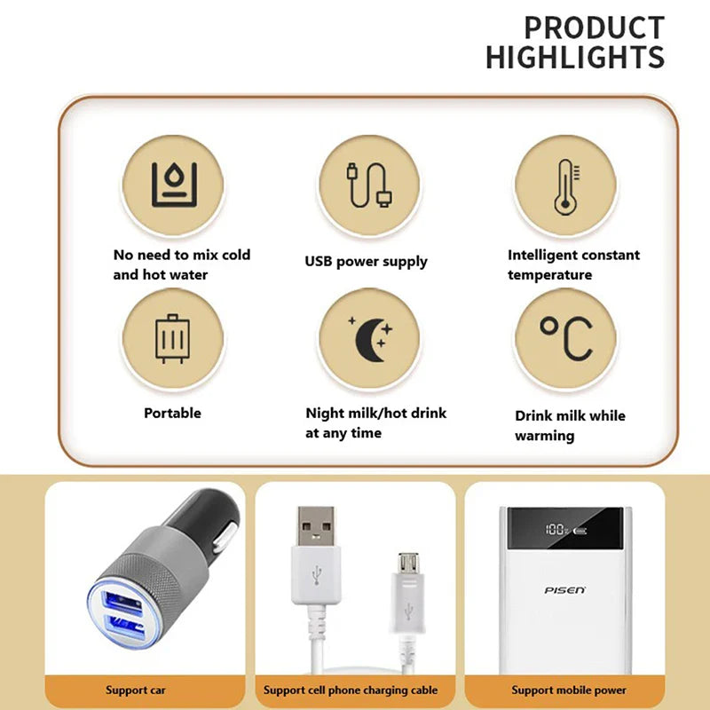 QuickHeat USB Portable Milk & Water Warmer BETSK Store