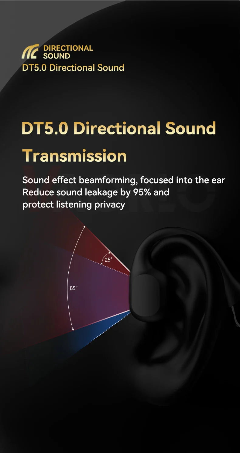 Bluetooth 5. DISOUR 3C Store