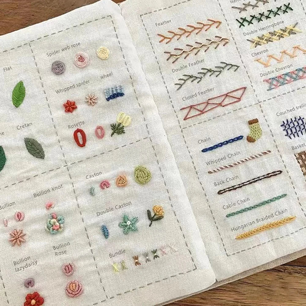 StitchCraft™ DIY Embroidery Book 🪡📘