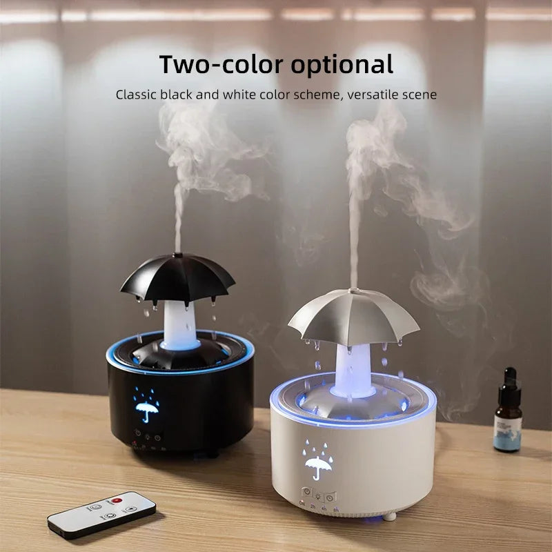 Rain-Effect Umbrella Diffuser – Create Cozy Indoor Showers! Shop1102772569 Store