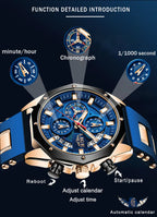 ChronoMaster Adventurer - Luxury Sport Quartz Timekeeper South Bay Evans General Store