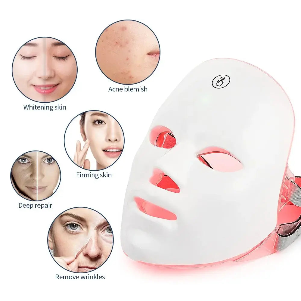 Sam Bam 7-Color LED Photon Facial Mask – Ultimate Skin Rejuvenation foreverlily Store