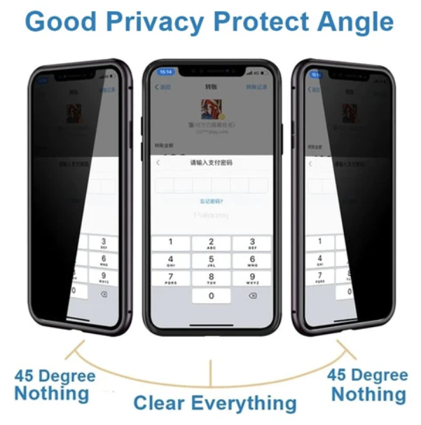 The Privacy Case Shop1102844829 Store