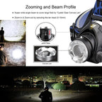 Powerful LED Headlamp Rechargeable Telescopic Zoomable Headlight