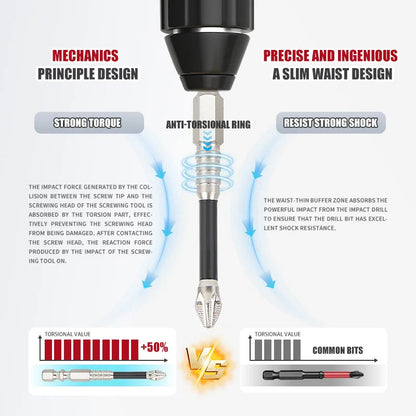 MagneticMaster Set – Strong Grip, Precision Work! onmaiwei tools Official Store