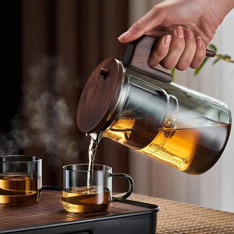 GIANXI Piaoyi Cup Thickened Pyrex Teapot And Tea Set Teapot One Touch AliExpress
