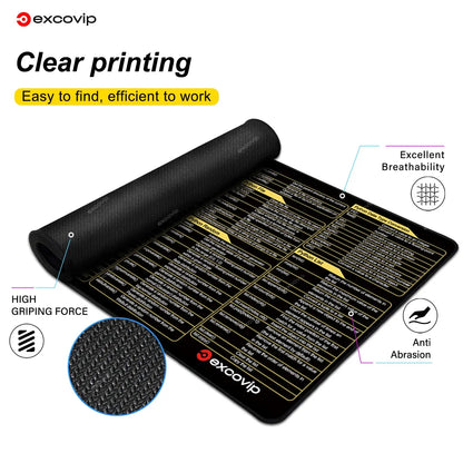 EXCO Python Programing Mouse Pad Large Shortcuts Cheat Sheet Keyboard AliExpress