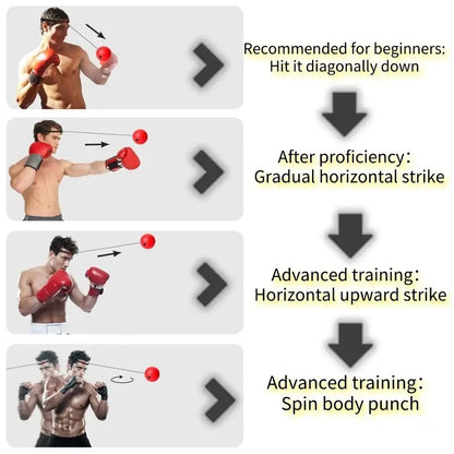 Boxing Speed Ball Head-mounted PU Punch ball MMA Sanda Training Hand AliExpress