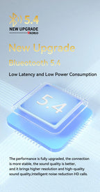 Bluetooth 5. DISOUR 3C Store