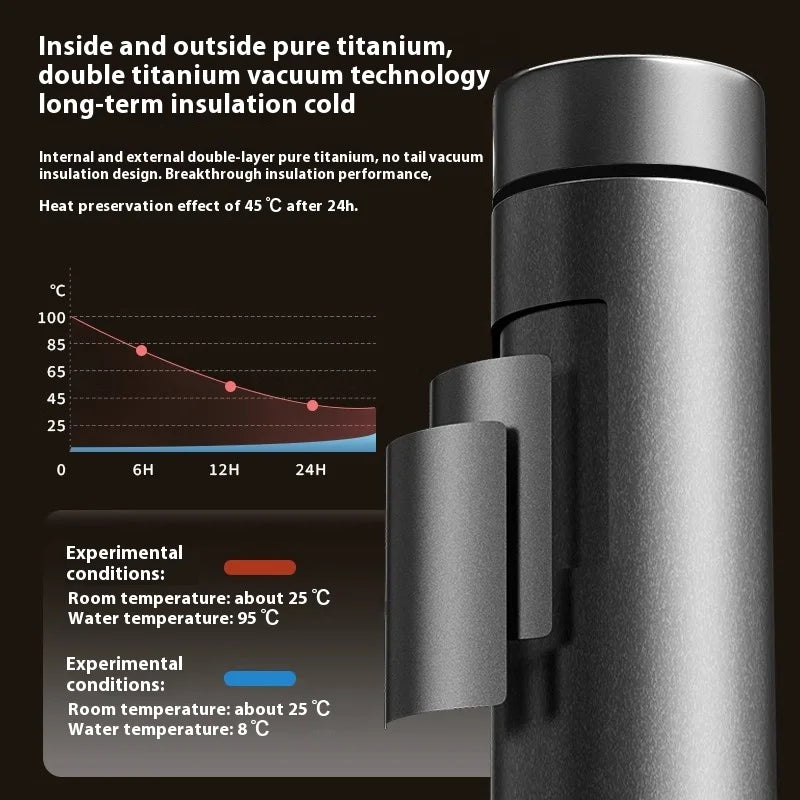 Gianxi Pure Titanium Insulated Cup Men'S And Women'S High-End Water Cup Portable Tea Cup Tea Water Separation Titanium Cup