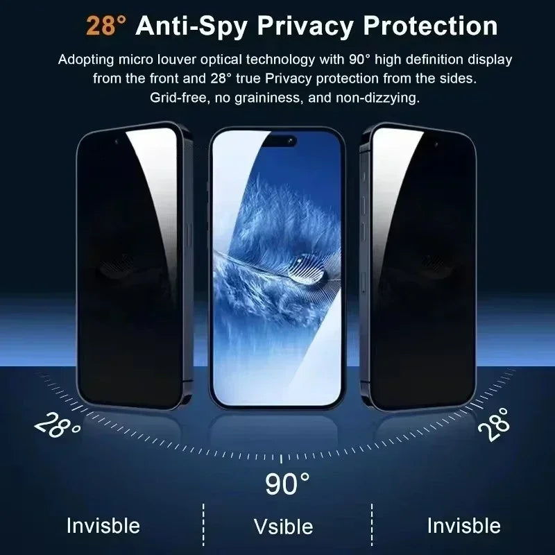 Privacy Screen Protectors for iPhone Brilliant Final Gun Store