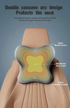 Cozy Travel Neck & Back Pillow Niracp2000 Store