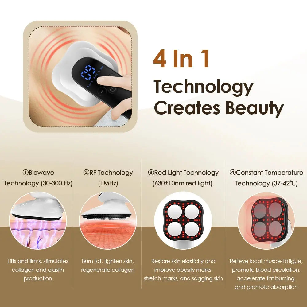 ToneMax 4-in-1 – Sculpt & Rejuvenate Ms.Dear Official Store