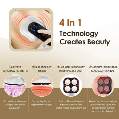 ToneMax 4-in-1 – Sculpt & Rejuvenate Ms.Dear Official Store