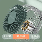 Portable Hanging Neck Fan Mini Cooling Waist Fans Bladeless USB Rechargeable Sports Cooler Fan For Outdoor Sports Travel Stone's Store