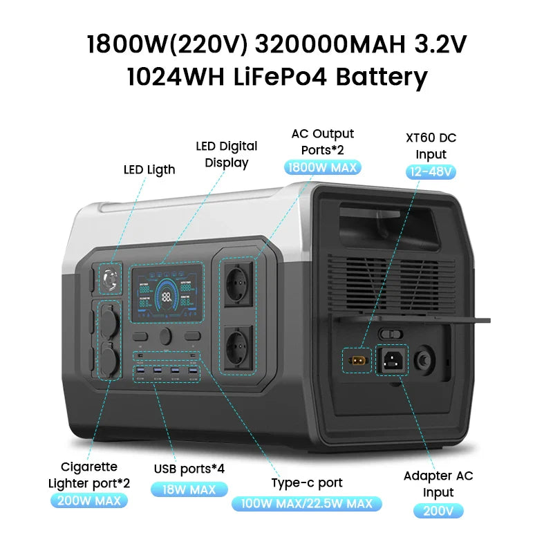 Portable Solar Power Station Ctolity Warehouse Stock Power Store