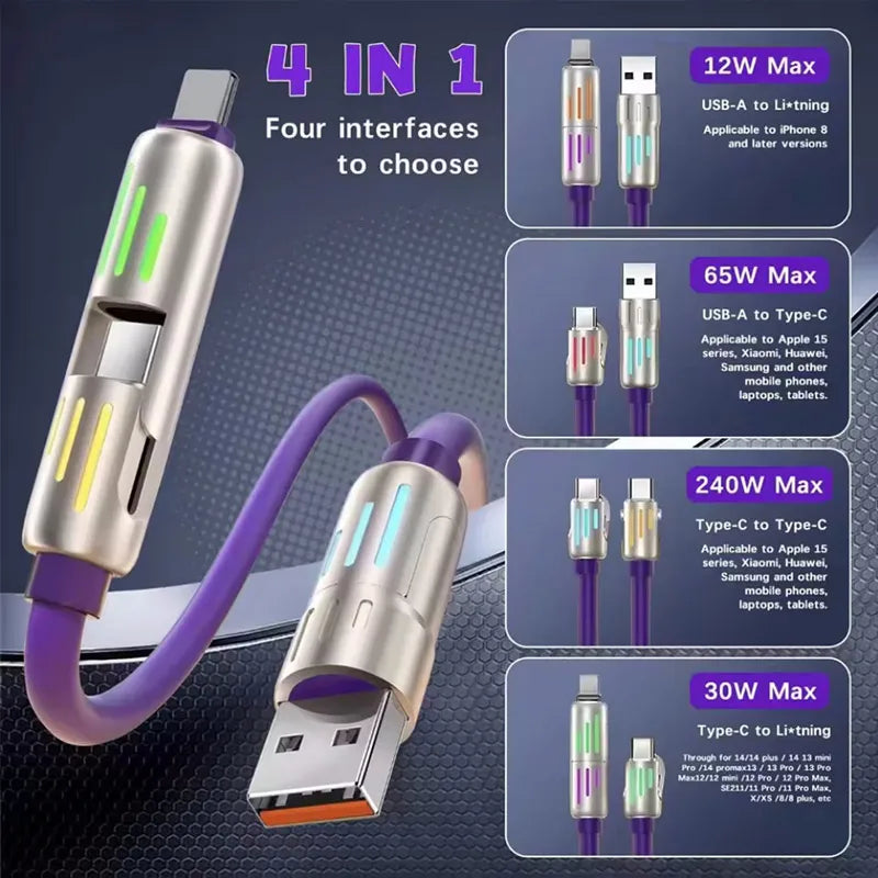 ChargeFlex™ 4-in-1 – Fast, Smooth, All-in-One