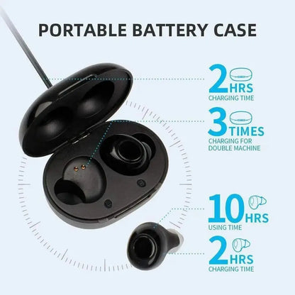 JINGHAO Hearing Aids Rechargeable 2023 Adjustable Hearing Sound