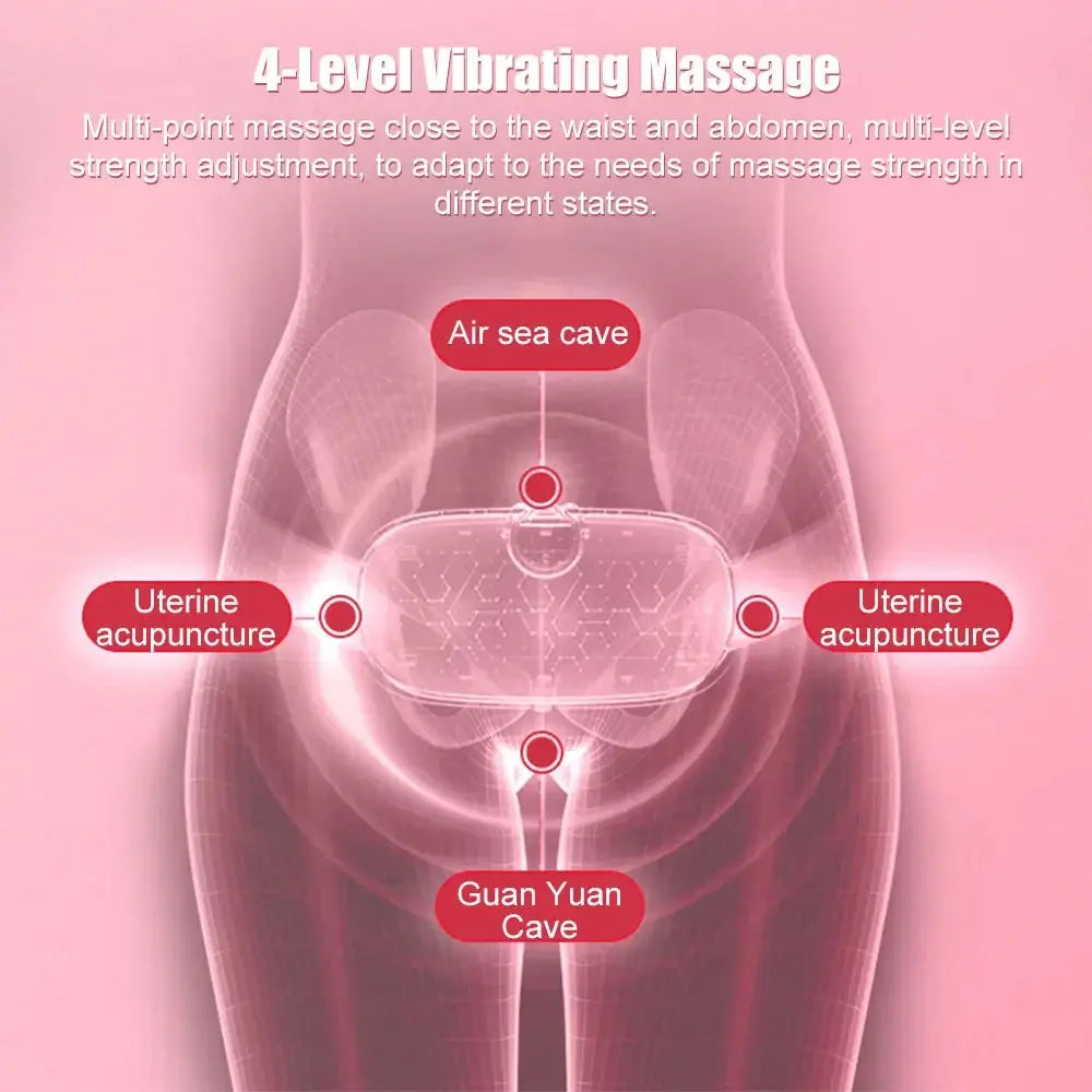 View details for Portable Heating Pad Menstrual Heating Massager Belt Abdominal Belt 