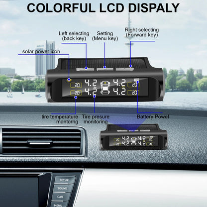SolarGuard™ TPMS: Sun-Powered, Real-Time Tire Safety ☀️