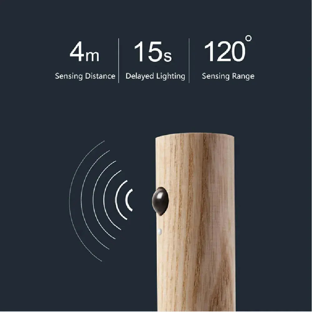 Night Light Motion Sensor Light Indoor Led Magnetic Portable Lamp