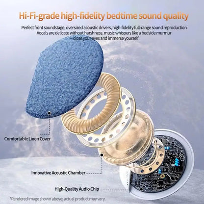 SleepWave™ Pillow Speaker 🌙 — Ultra-Thin Bluetooth Night Audio