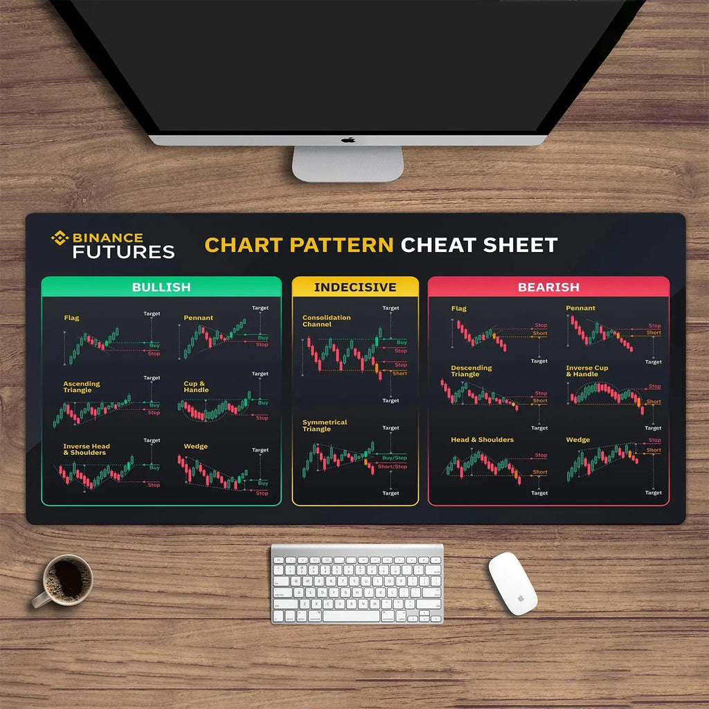TradeMaster Mouse Pad – Precision Meets Market Style! Professional Mouse Pad Store