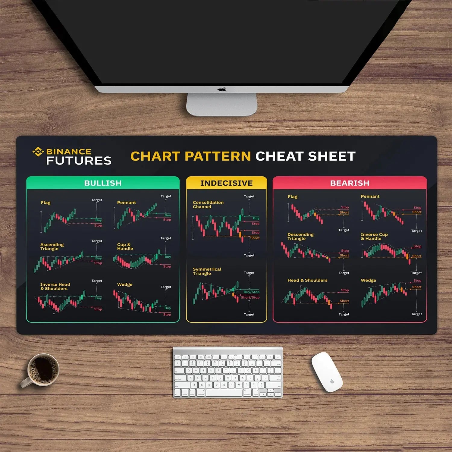 TradeMaster Mouse Pad – Precision Meets Market Style! Professional Mouse Pad Store