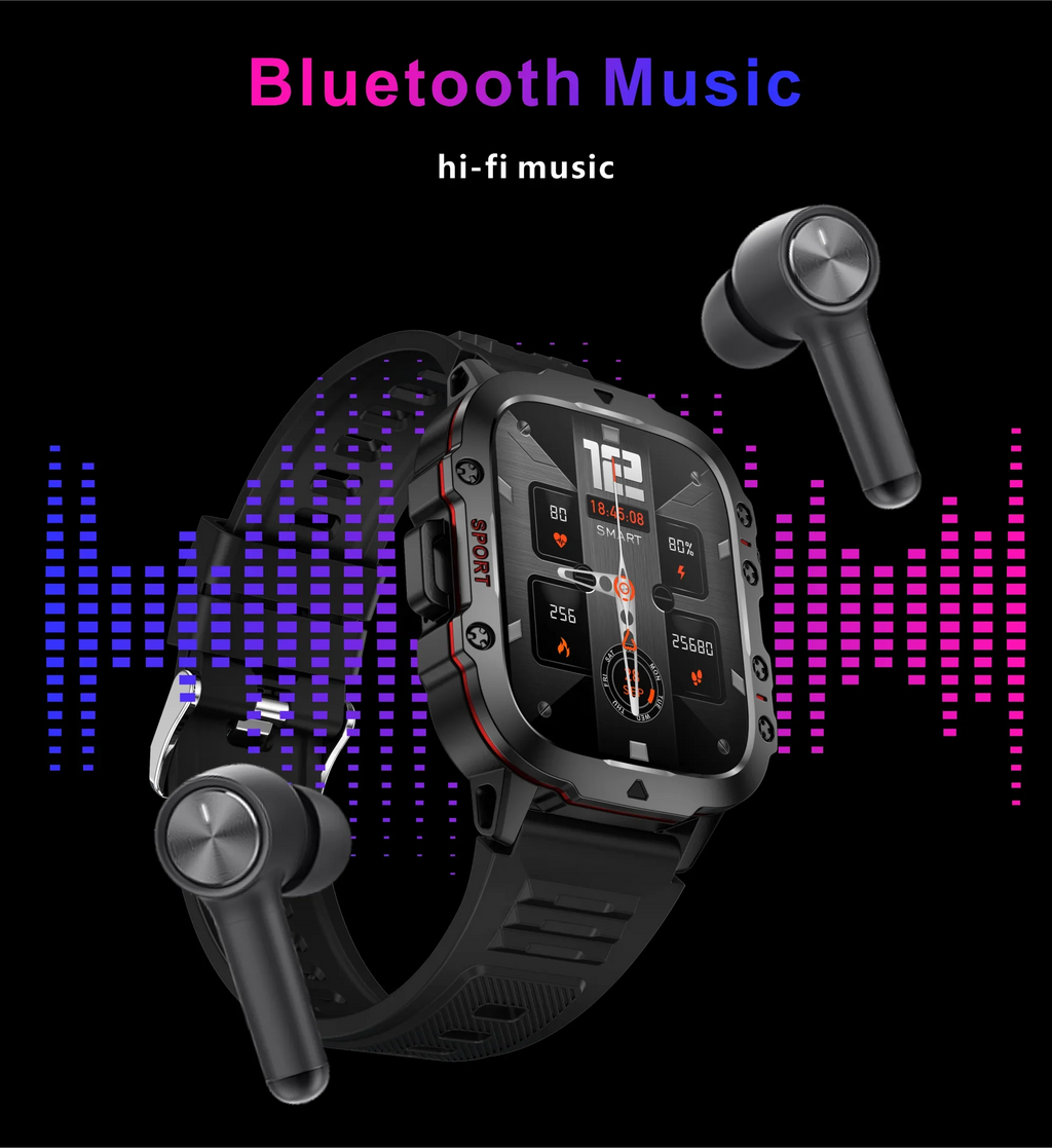 Smart Watch for Xiaomi Military GPS Tracker Men IP68 5ATM Outdoor Sports Fitness Tracker Health Monitor 1.96" BT Call Smartwatch LIGE SmartWatch Official Store