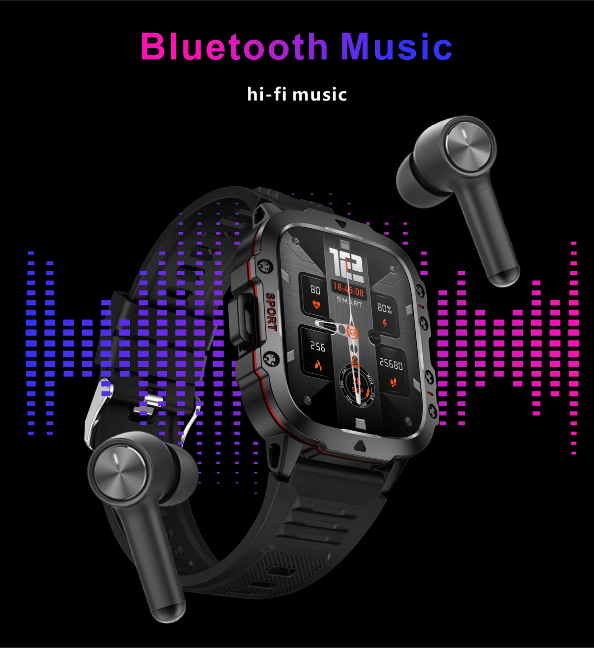 Smart Watch for Xiaomi Military GPS Tracker Men IP68 5ATM Outdoor Sports Fitness Tracker Health Monitor 1.96" BT Call Smartwatch LIGE SmartWatch Official Store