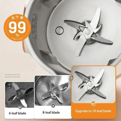 NutriBlend Pro: Milk, Juice, Blend Anywhere Donirt Grobal Store