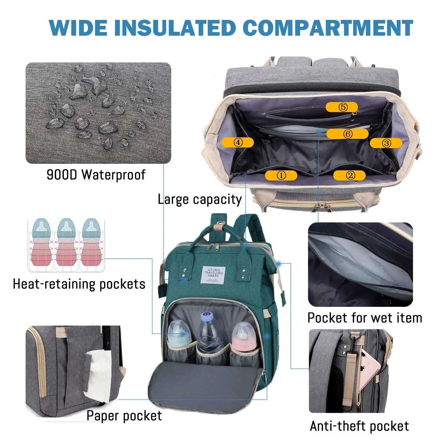 3-in-1 Diaper Bag & Baby Bed YOURSChoice Store