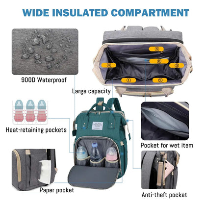 3-in-1 Diaper Bag & Baby Bed YOURSChoice Store