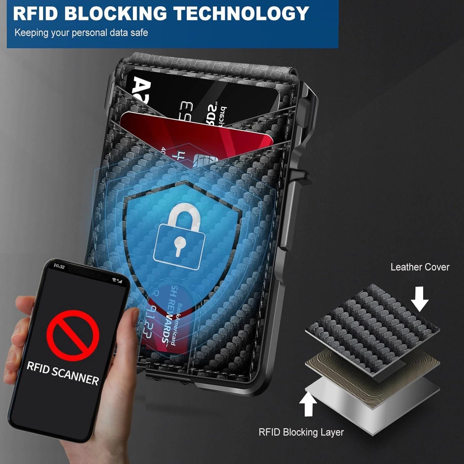 SecureSnap™ Smart RFID Wallet 🔒💼 Pop-Up. Protected. Stylish.