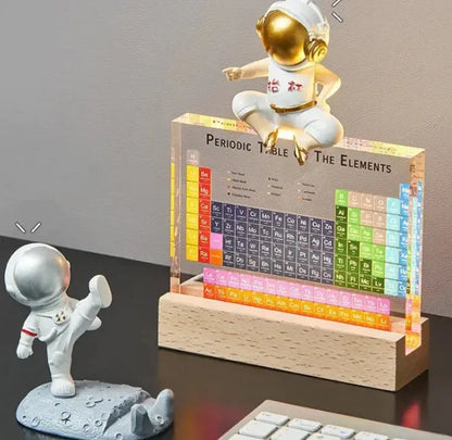 View details for Edu Chem Periodic Table Edu Chem Periodic Table