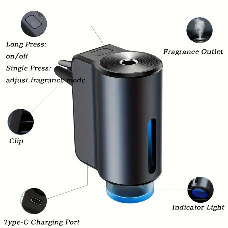 Rechargeable Car Air Diffuser Featwell Store
