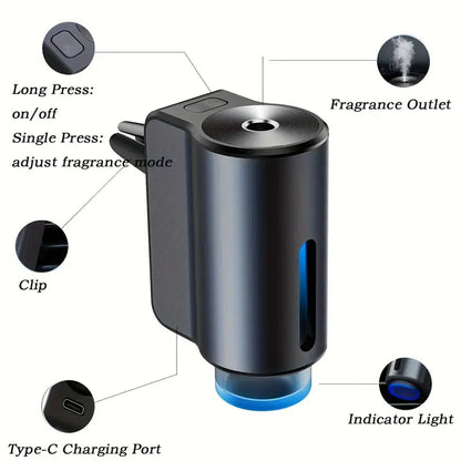Rechargeable Car Air Diffuser Featwell Store