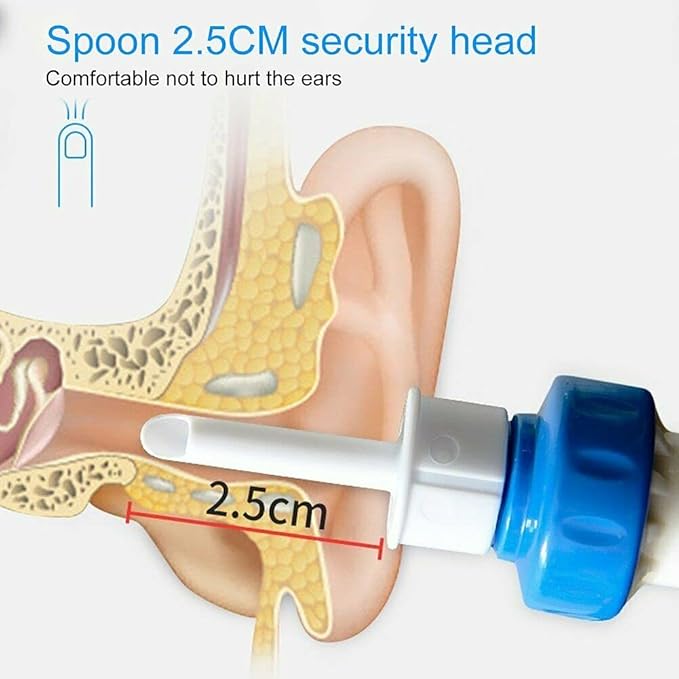 Cordless Electric Ear Cleaner A+Online Store
