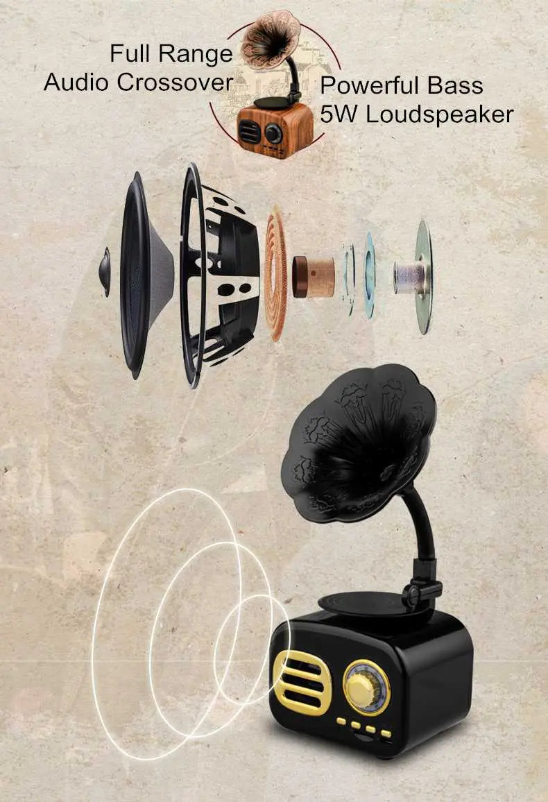 Retro Radio Wireless Mini Portable Bluetooth Stereo Speaker Teal Simba